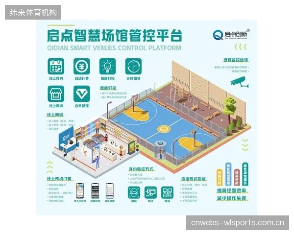 为什么斥巨资建设的许多智慧场馆，最终沦为昂贵的“面子工程”？